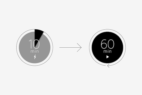 Ícono que muestra que una carga rápida de 10 minutos te puede proporcionar hasta 60 minutos de uso