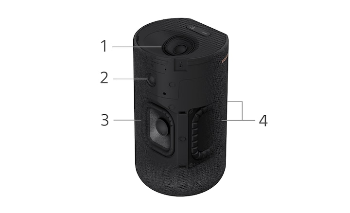 Imagen que muestra las partes principales de un parlante SA-RS5, anotadas con los números del 1 al 4.